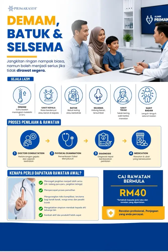 Pemeriksaan kesihatan keluarga di Klinik Primakasih